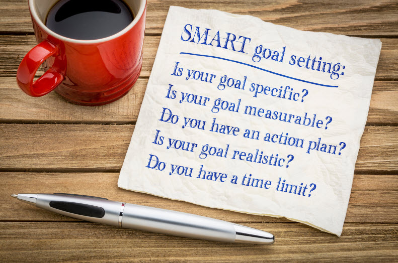 A red coffee cup and a pen on a wooden table next to a note that reads 'SMART goal setting: Is your goal specific? Is your goal measurable? Do you have an action plan? Is your goal realistic? Do you have a time limit?