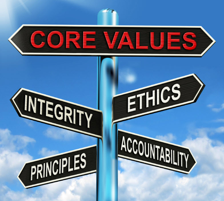A signpost with multiple arrows labeled 'Core Values,' 'Integrity,' 'Ethics,' 'Accountability,' and 'Principles,' symbolizing guidance and ethics.